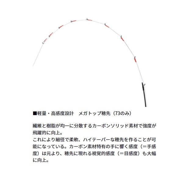 24アナリスターライトゲーム